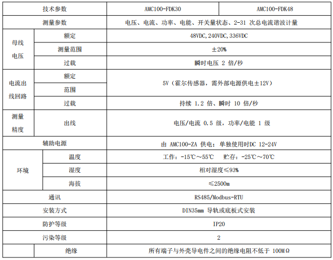 集中监控配电装置 AMC100-ZD 直流监测