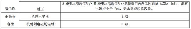 集中监控配电装置 AMC100-ZD 直流监测