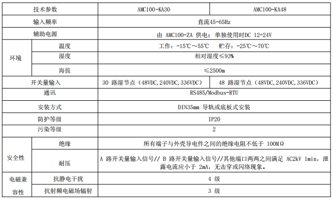 集中监控配电装置 AMC100-ZD 直流监测