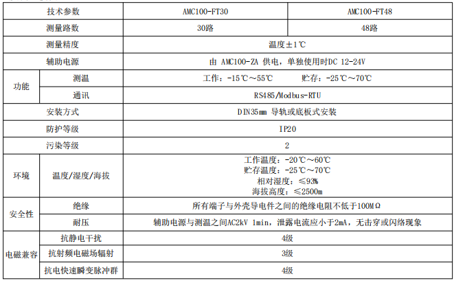 集中监控配电装置 AMC100-ZD 直流监测