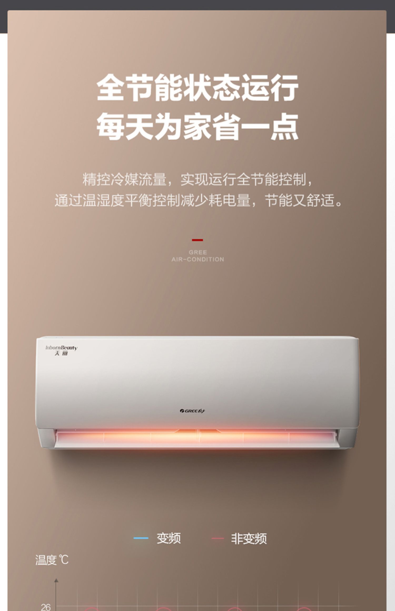 gree格力kfr35gw大15匹p变频冷暖壁挂式静音节能家用挂机空调