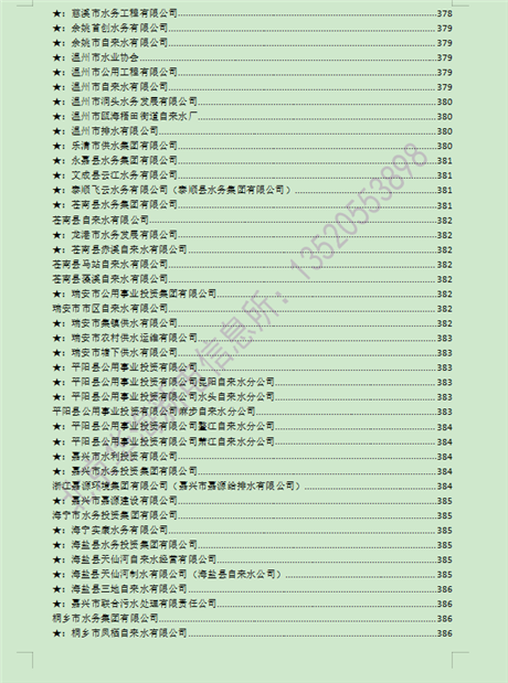 山東省發(fā)電廠通訊名錄