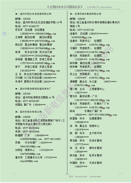 2021版全国自来水公司通讯名录全国供水企业通讯名录