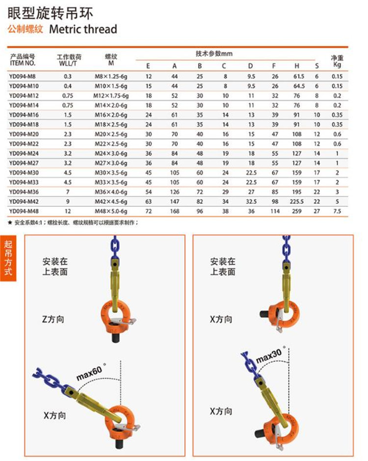 成华侧拉旋转吊环304316不锈钢吊环高强度旋转吊环