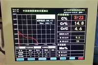 中高铬铸铁铁水碳铬快速分析仪