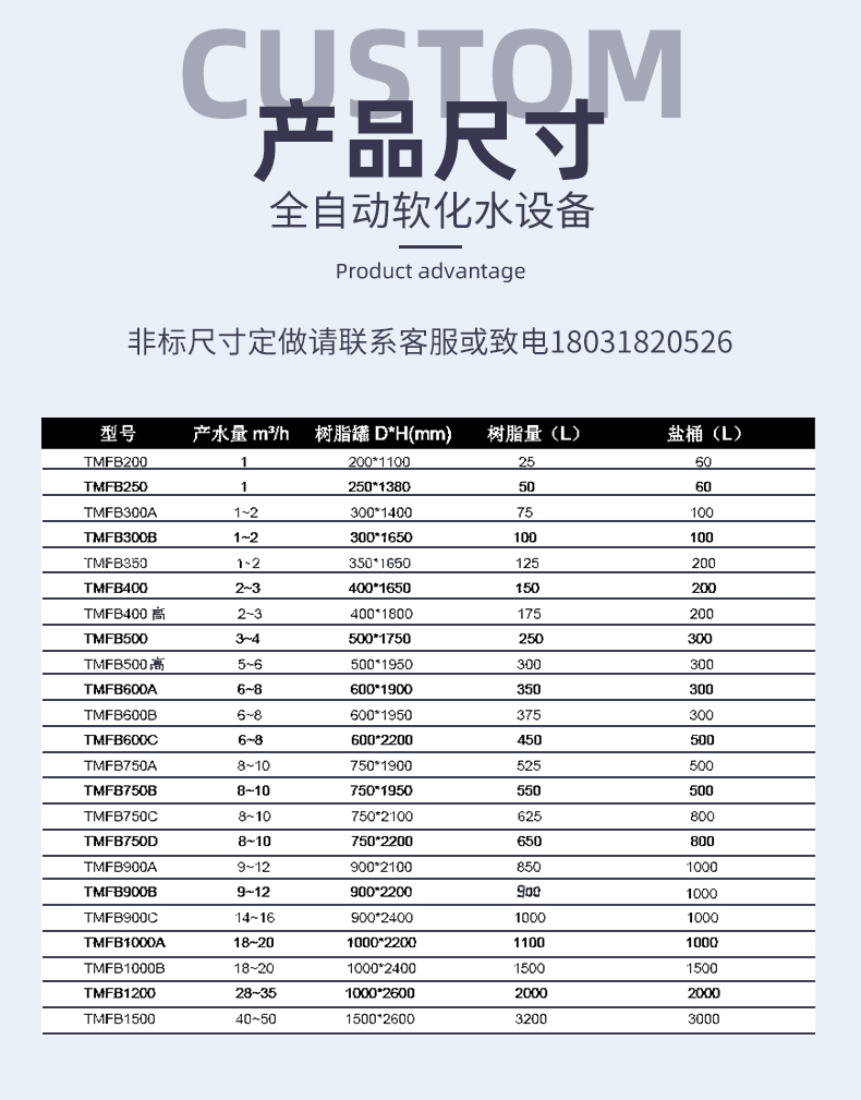 10吨软化水设备价格