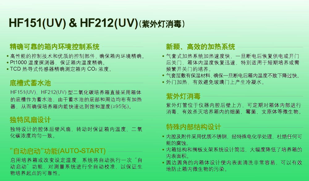 上海力康紫外灯消毒HF151(UV)气套式二氧化碳培养箱