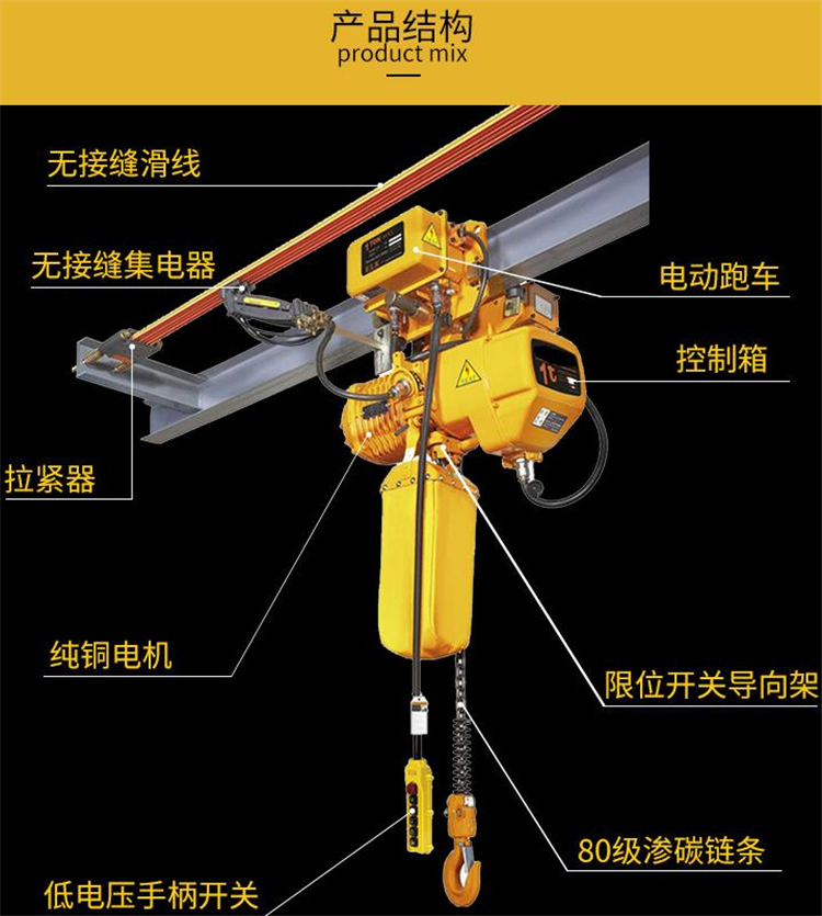 一吨电葫芦吊机安装图图片