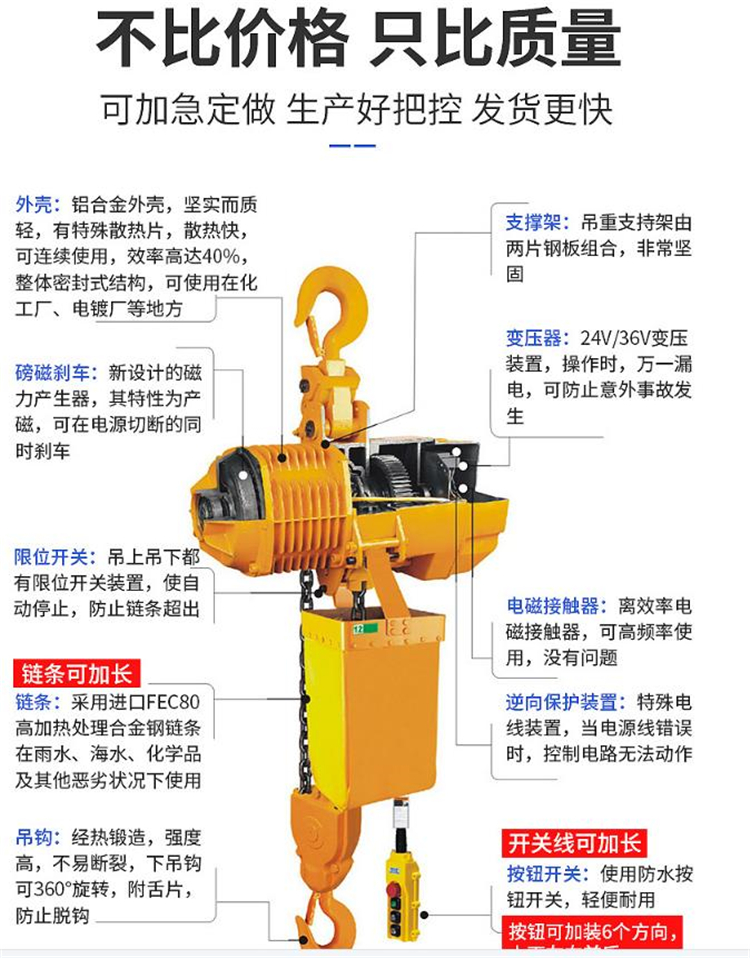 电动行车吊葫芦拆装图图片