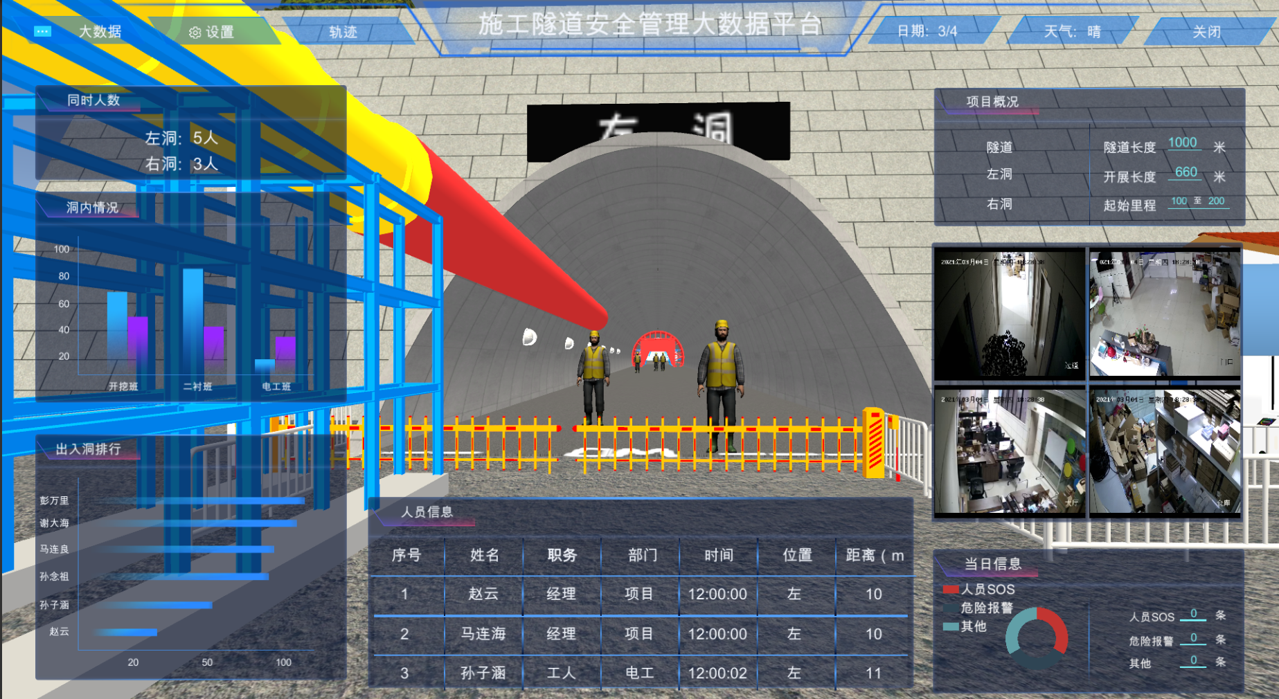 隧道人脸识别门禁系统