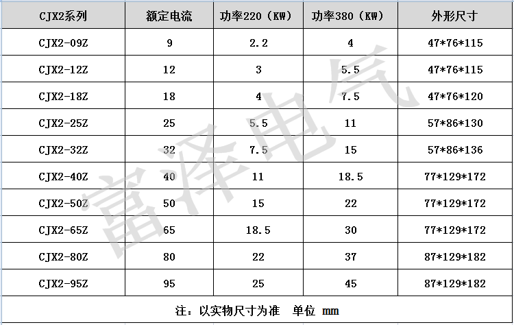 cj20交流接触器尺寸图图片