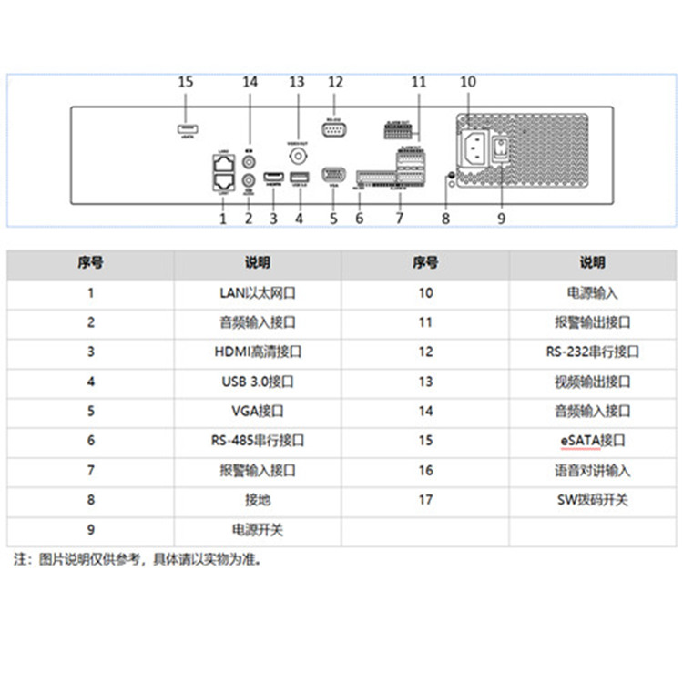 ds7708nxk4v2海康威视4盘位智能nvrds7732nxk4