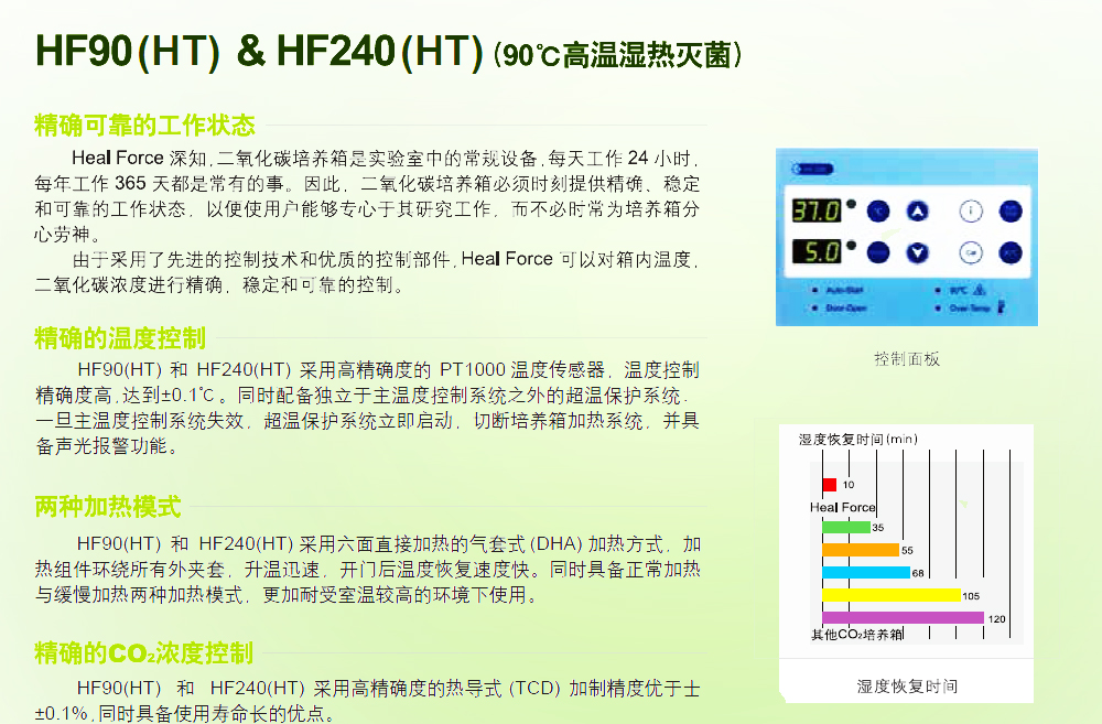 上海力康配备高效HEPA过滤器HF240(HT)二氧化碳培养箱
