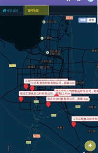 智能热网计量系统,生物质电厂刷卡充值,供热企业热网平台