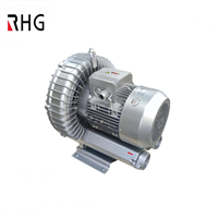 RHG豪冠高压鼓风机 旋涡气泵 旋涡环形风机