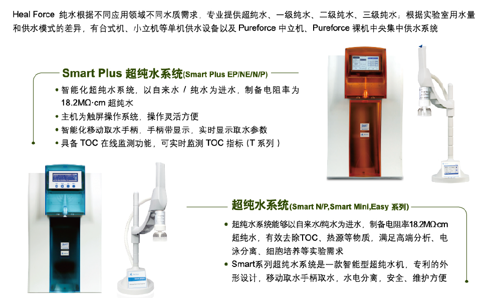 上海力康超远距离取水Smart Plus-P超纯水机