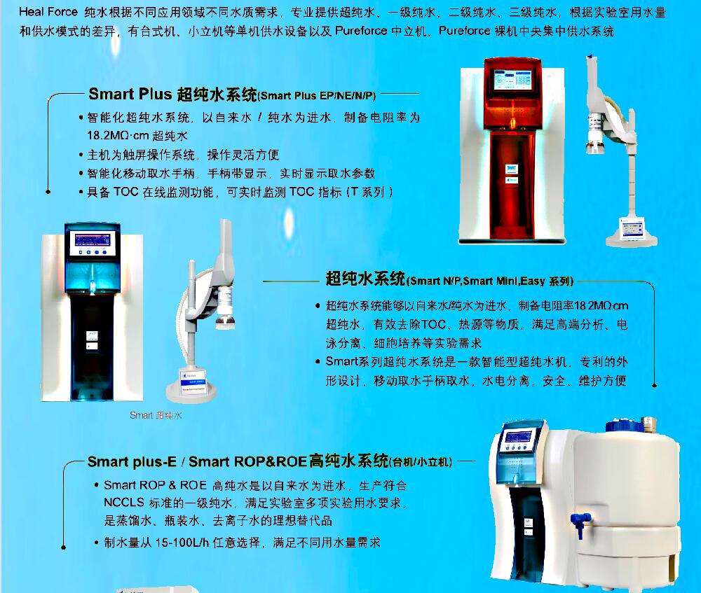 上海力康一体化过滤柱Smart Plus-E超纯水器