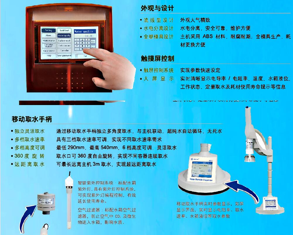 上海力康耗材失效报警Smart Plus-E超纯水仪