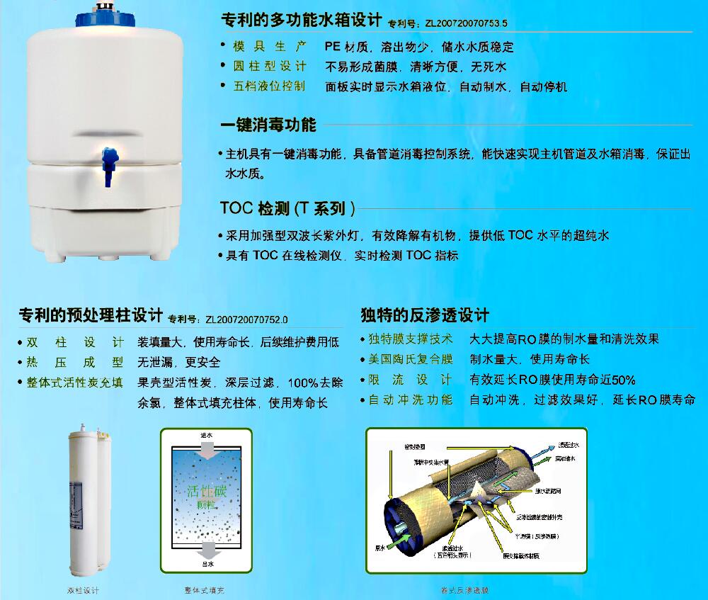 上海力康耗材失效报警Smart Plus-E超纯水仪