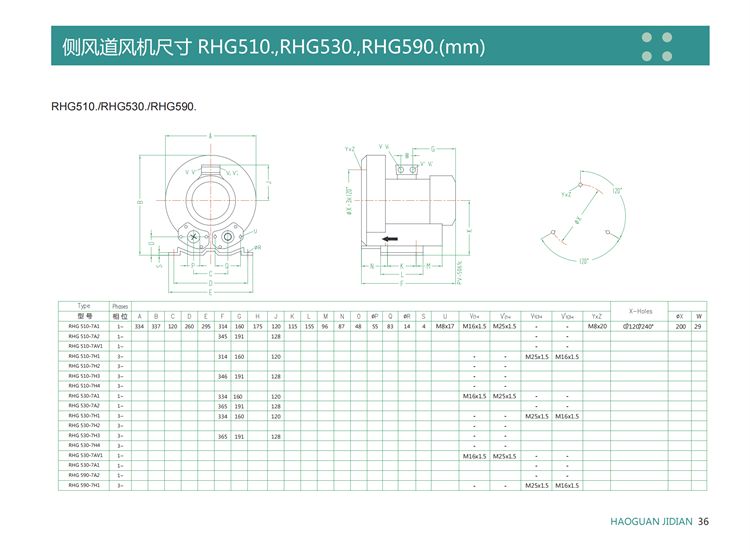 RHG510-7H3旋渦高壓鼓風(fēng)機 1.5KW漩渦式氣泵