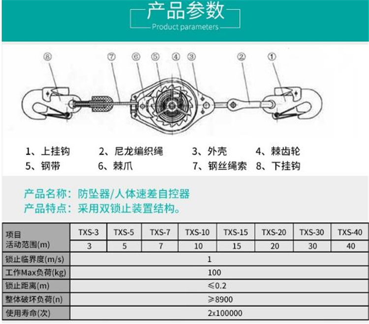 安全绳自锁器使用方法图片