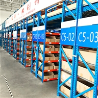 备件仓库货架 阁楼货架 河南厂家