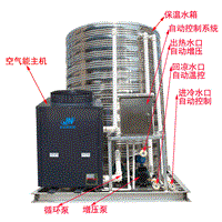 空气源热水器 商用 空气能热泵供暖系统 中央空调外机