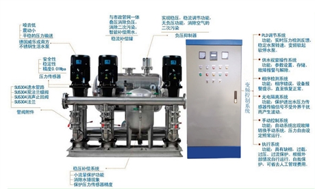 无负压供水设备 无负压变频供水设备厂家