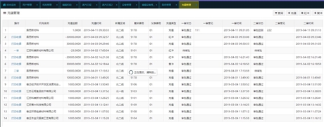蒸汽刷卡计量管理,热力管网智能收费,供暖无线抄表设计