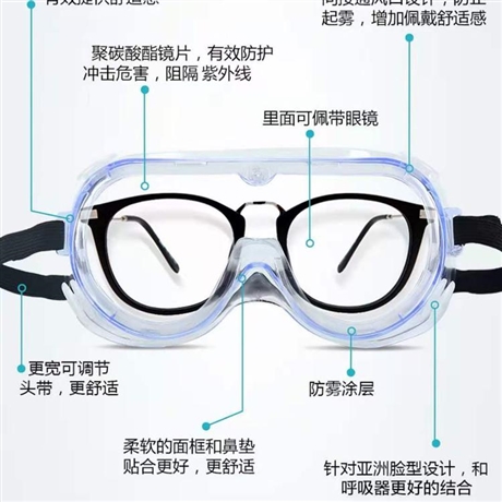 东贝医用护目镜厂家 防飞溅医用隔离眼罩生产企业