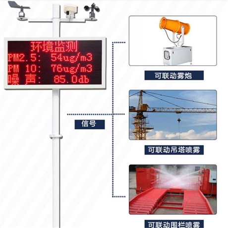 齊齊哈爾工地?fù)P塵監(jiān)測系統(tǒng)