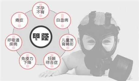 嘉興市甲醛檢測公司多少錢