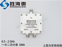 500-2000MHz 0.5-2GHz SMA 30W l ͬS һֶ ʹ