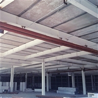 邢台钢骨架轻型板GWB6012-1-2就近发货