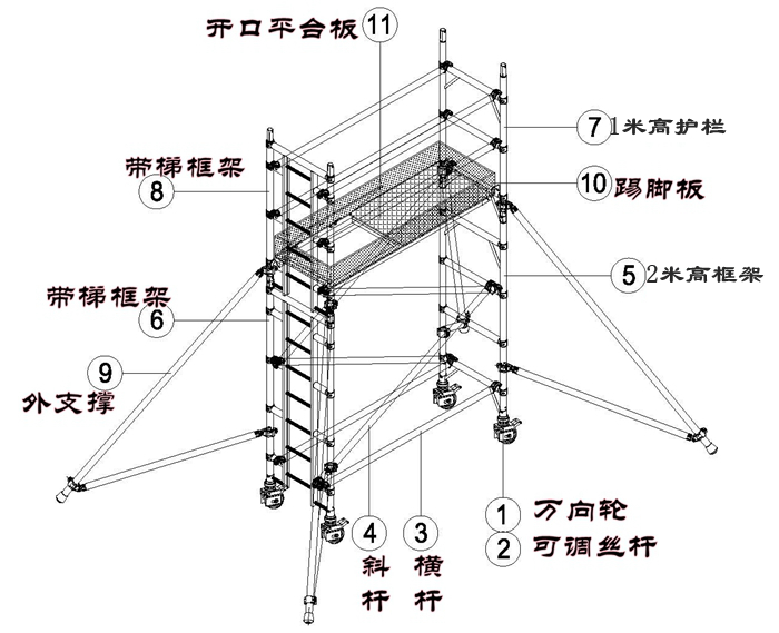 附着式脚手架图片图解图片