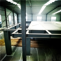 江西吉安钢骨架轻型板DWB6012-1-2报价