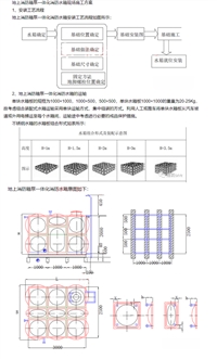 不锈钢焊接水箱订做(不锈钢水箱可以做多大尺寸的？)