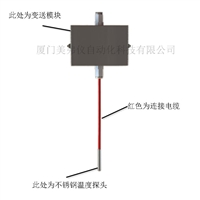 分体型热电阻/热电偶温度变送器