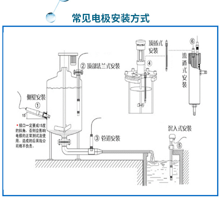 工业浊度仪沉淀池悬浮物ss浊度传感器mlss污泥浓度计在线浊度计