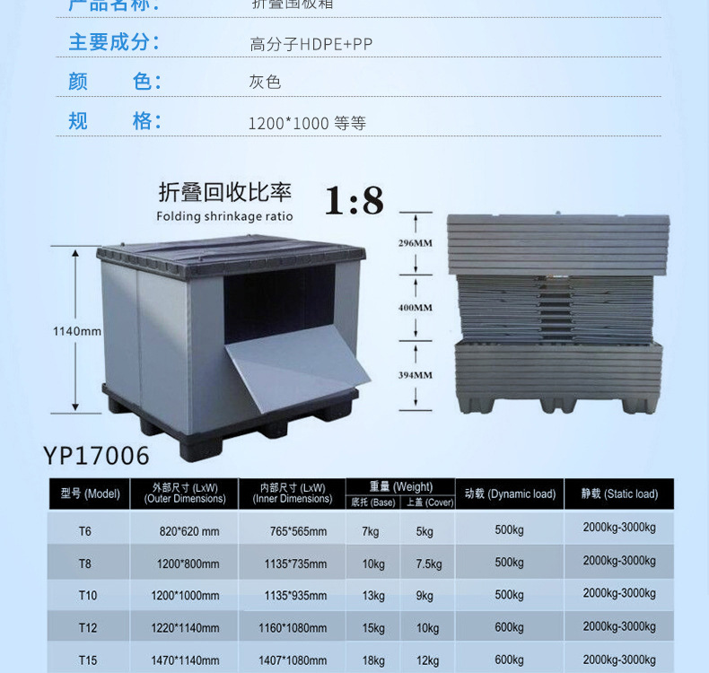丽水汽车部件围板箱中空板周转箱和塑料周转箱丽水中空板围板箱生产