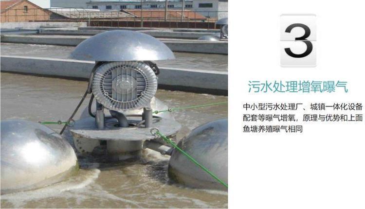 全风RB-81D-3吹干机高压风机 7.5KW吸料上料机气泵 