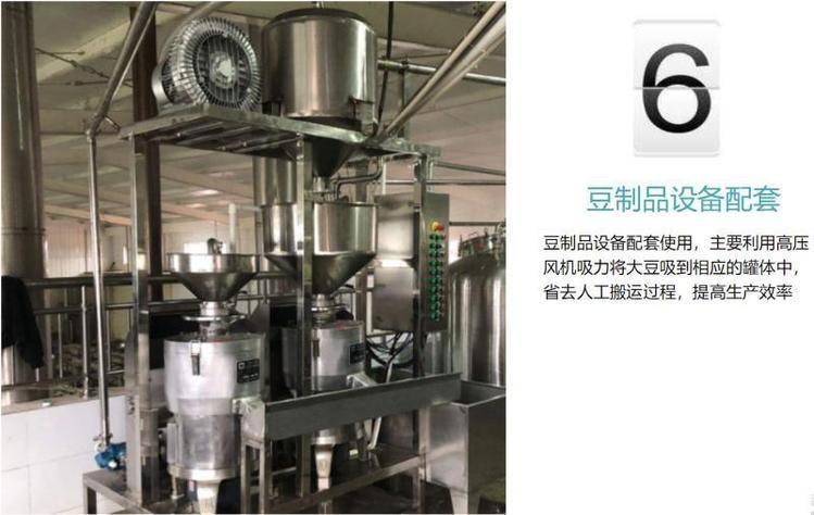全风RB-81D-3吹干机高压风机 7.5KW吸料上料机气泵 