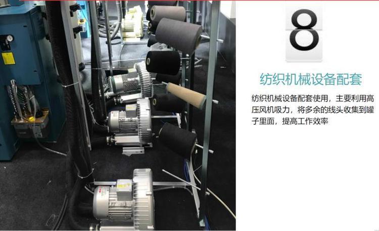 全风RB-81D-3吹干机高压风机 7.5KW吸料上料机气泵 