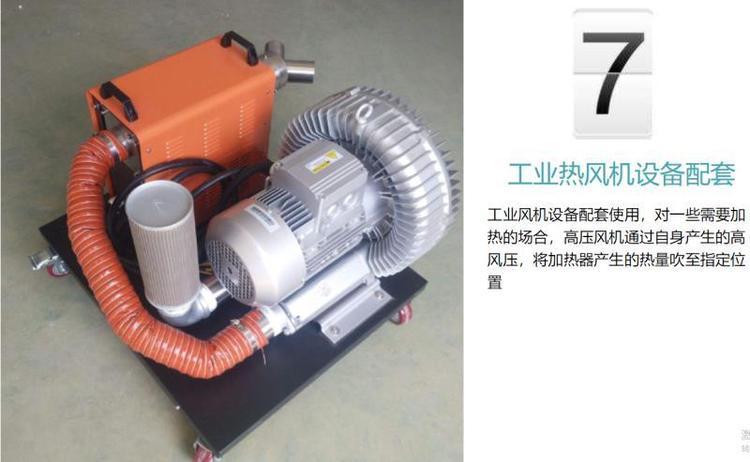 全风RB-81D-3吹干机高压风机 7.5KW吸料上料机气泵 