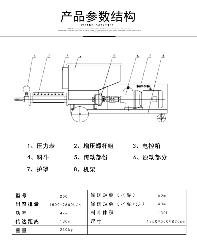 螺桿注漿泵結構緊湊,體積小,簡便,杆和缸是本泵的易損件,結構簡單