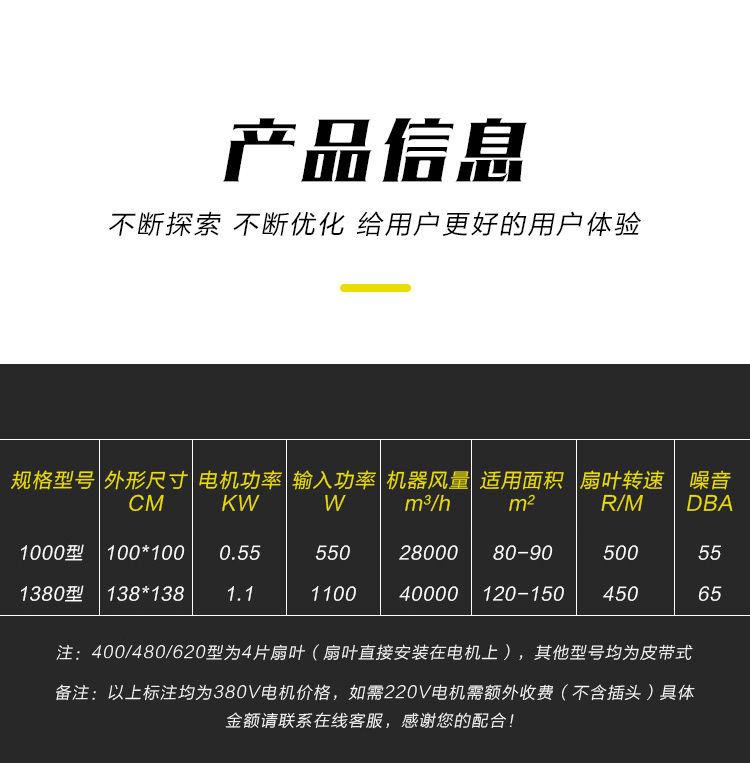 大牧人风机养猪降温耐腐蚀防爆风机畜牧大功率换气扇惠州
