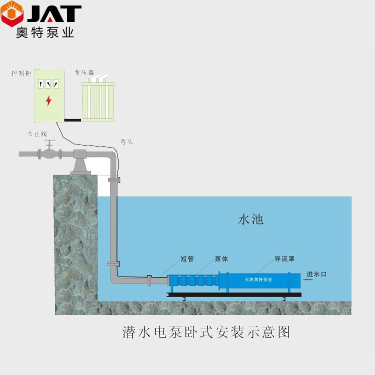 喷泉循环水泵安装图图片