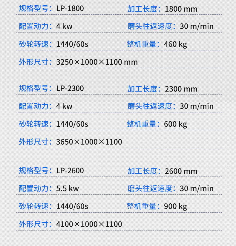 自动高效磨刀机木工磨刀机数控磨刀机圆刀磨刀机厂家
