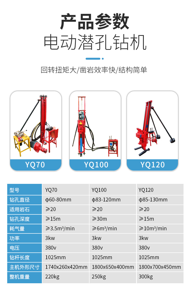 70潜孔钻机的配件图图片
