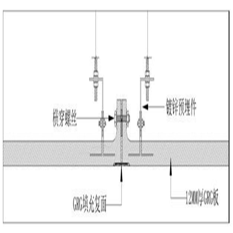 韶关grg拦河板生产厂商 饰纪上品价格优惠